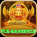 icc player rankings Elite v2.0.2