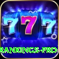 icc player rankings Jackpot Super v4.3.5