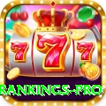 icc test rankings Official v2.0.0