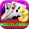 roulette table Games (Casino & Earning) VIP v4.2.4
